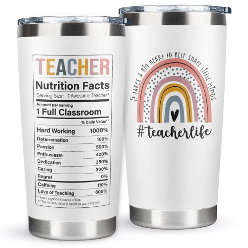 Funny Teacher Appreciation Tumbler